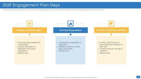 Staff_Engagement_Plan_Ppt_PowerPoint_Presentation_Complete_With_Slides_Slide_13.jpg