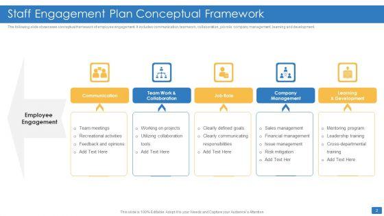 Staff_Engagement_Plan_Ppt_PowerPoint_Presentation_Complete_With_Slides_Slide_2.jpg