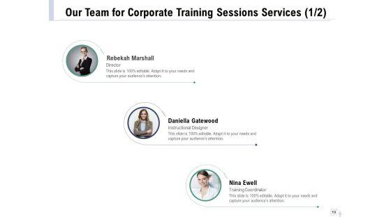 Staff_Engagement_Training_And_Development_Proposal_Ppt_PowerPoint_Presentation_Complete_Deck_With_Slides_Slide_19.jpg