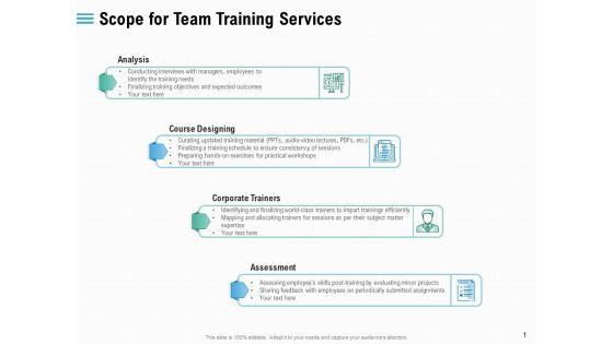 Staff_Engagement_Training_And_Development_Scope_For_Team_Training_Services_Inspiration_PDF_Slide_1.jpg
