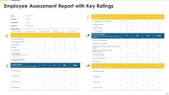 Staff_Evaluation_Requirements_Budget_Ppt_PowerPoint_Presentation_Complete_Deck_With_Slides_Slide_2.jpg
