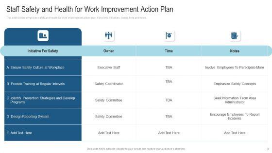 Staff_Health_And_Safety_Program_Ppt_PowerPoint_Presentation_Complete_Deck_With_Slides_Slide_3.jpg