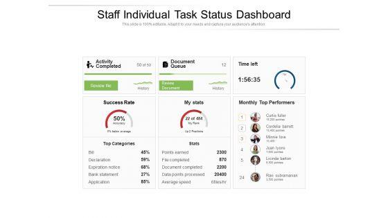Staff_Individual_Task_Status_Dashboard_Ppt_PowerPoint_Presentation_Styles_Information_PDF_Slide_1.jpg