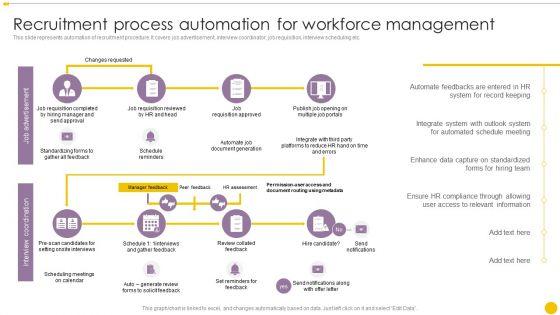 Staff_Management_Techniques_Recruitment_Process_Automation_For_Workforce_Management_Themes_PDF_Slide_1.jpg