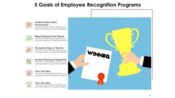 Staff_Member_Appreciation_Employee_Performance_Financial_Ppt_PowerPoint_Presentation_Complete_Deck_Slide_2.jpg