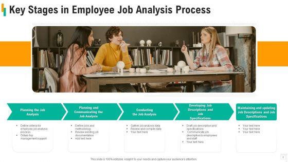 Staff_Member_Job_Analysis_Ppt_PowerPoint_Presentation_Complete_With_Slides_Slide_2.jpg