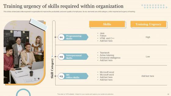 Staff_On_Job_Coaching_Program_For_Skills_Enhancement_Ppt_PowerPoint_Presentation_Complete_Deck_With_Slides_Slide_12.jpg