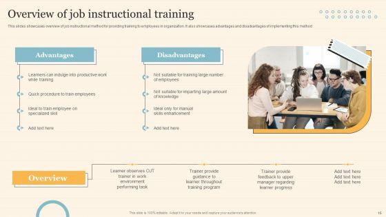 Staff_On_Job_Coaching_Program_For_Skills_Enhancement_Ppt_PowerPoint_Presentation_Complete_Deck_With_Slides_Slide_15.jpg