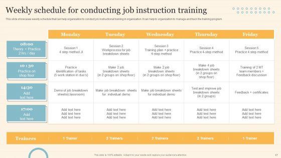 Staff_On_Job_Coaching_Program_For_Skills_Enhancement_Ppt_PowerPoint_Presentation_Complete_Deck_With_Slides_Slide_17.jpg