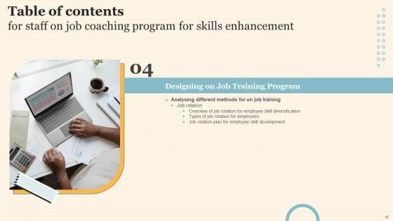 Staff_On_Job_Coaching_Program_For_Skills_Enhancement_Ppt_PowerPoint_Presentation_Complete_Deck_With_Slides_Slide_18.jpg