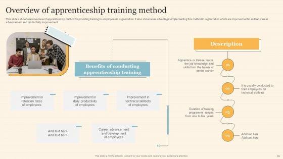 Staff_On_Job_Coaching_Program_For_Skills_Enhancement_Ppt_PowerPoint_Presentation_Complete_Deck_With_Slides_Slide_33.jpg