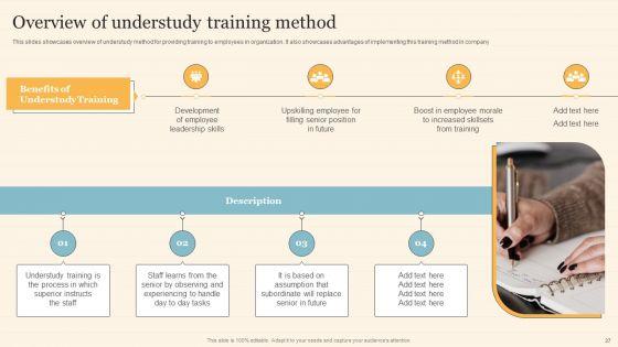 Staff_On_Job_Coaching_Program_For_Skills_Enhancement_Ppt_PowerPoint_Presentation_Complete_Deck_With_Slides_Slide_37.jpg