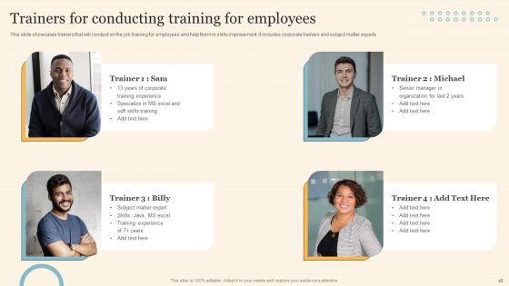 Staff_On_Job_Coaching_Program_For_Skills_Enhancement_Ppt_PowerPoint_Presentation_Complete_Deck_With_Slides_Slide_45.jpg