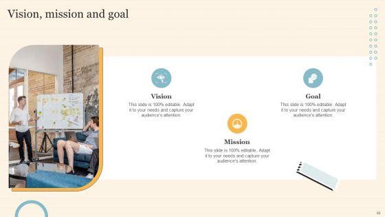Staff_On_Job_Coaching_Program_For_Skills_Enhancement_Ppt_PowerPoint_Presentation_Complete_Deck_With_Slides_Slide_62.jpg