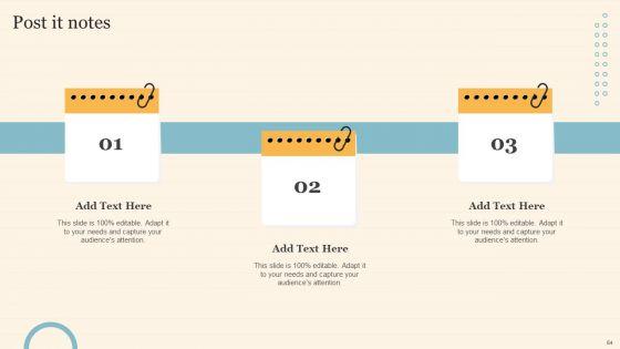 Staff_On_Job_Coaching_Program_For_Skills_Enhancement_Ppt_PowerPoint_Presentation_Complete_Deck_With_Slides_Slide_64.jpg