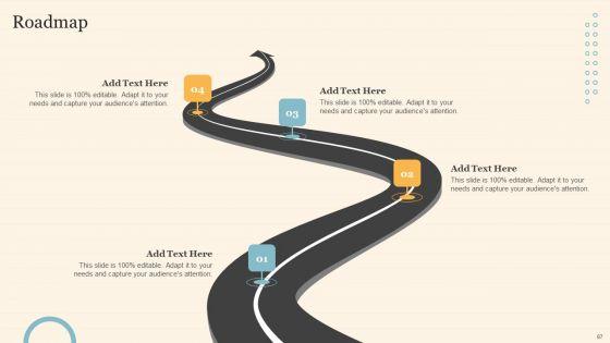 Staff_On_Job_Coaching_Program_For_Skills_Enhancement_Ppt_PowerPoint_Presentation_Complete_Deck_With_Slides_Slide_67.jpg