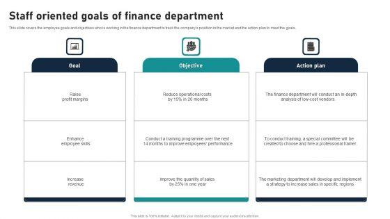 Staff_Oriented_Goals_Of_Finance_Department_Guidelines_PDF_Slide_1.jpg