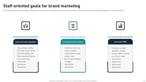 Staff_Oriented_Goals_Ppt_PowerPoint_Presentation_Complete_With_Slides_Slide_13.jpg