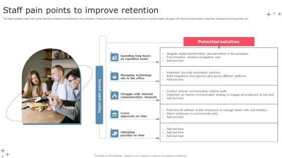 Staff_Pain_Points_To_Improve_Retention_Slides_PDF_Slide_1.jpg