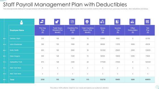 Staff_Payroll_Management_Plan_With_Deductibles_Ideas_PDF_Slide_1.jpg