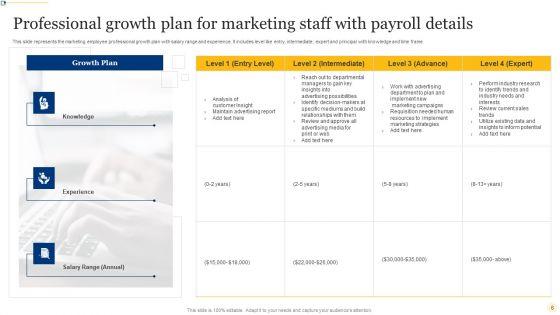 Staff_Payroll_Ppt_PowerPoint_Presentation_Complete_Deck_With_Slides_Slide_6.jpg