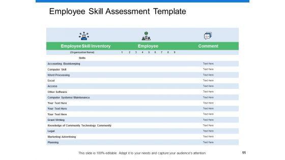Staff_Performance_Assessment_And_Planning_Ppt_PowerPoint_Presentation_Show_File_Formats_Slide_11.jpg
