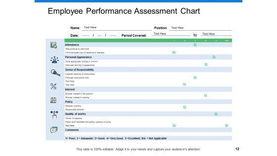 Staff_Performance_Assessment_And_Planning_Ppt_PowerPoint_Presentation_Show_File_Formats_Slide_12.jpg