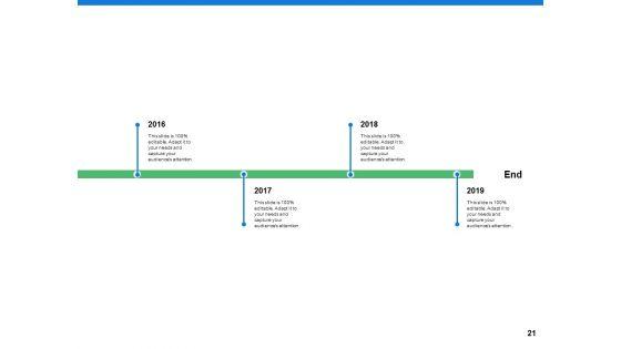 Staff_Performance_Assessment_And_Planning_Ppt_PowerPoint_Presentation_Show_File_Formats_Slide_21.jpg