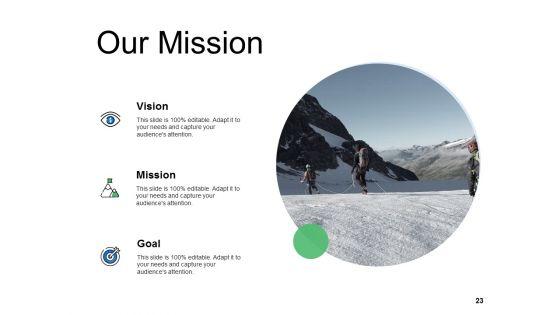 Staff_Performance_Assessment_And_Planning_Ppt_PowerPoint_Presentation_Show_File_Formats_Slide_23.jpg