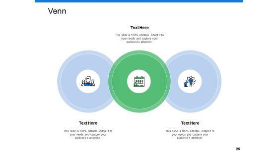 Staff_Performance_Assessment_And_Planning_Ppt_PowerPoint_Presentation_Show_File_Formats_Slide_25.jpg