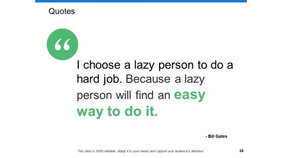 Staff_Performance_Assessment_And_Planning_Ppt_PowerPoint_Presentation_Show_File_Formats_Slide_28.jpg