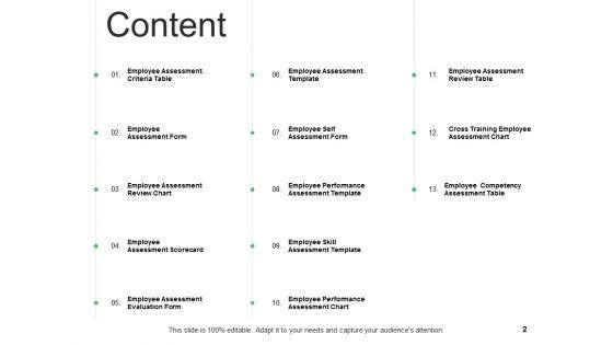 Staff_Performance_Assessment_And_Planning_Ppt_PowerPoint_Presentation_Show_File_Formats_Slide_2.jpg