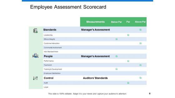 Staff_Performance_Assessment_And_Planning_Ppt_PowerPoint_Presentation_Show_File_Formats_Slide_6.jpg