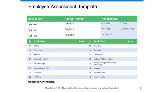 Staff_Performance_Assessment_And_Planning_Ppt_PowerPoint_Presentation_Show_File_Formats_Slide_8.jpg