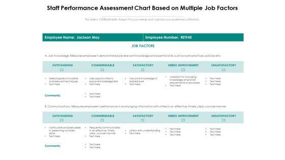 Staff_Performance_Assessment_Chart_Based_On_Multiple_Job_Factors_Ppt_PowerPoint_Presentation_Summary_Slides_PDF_Slide_1.jpg