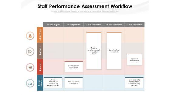 Staff_Performance_Assessment_Workflow_Ppt_PowerPoint_Presentation_Gallery_Styles_PDF_Slide_1.jpg