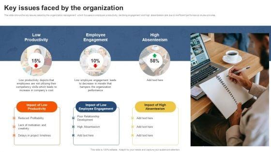 Staff_Performance_Evaluation_Process_Key_Issues_Faced_By_The_Organization_Elements_PDF_Slide_1.jpg