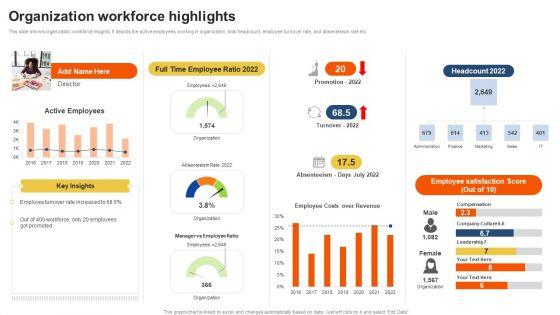 Staff_Performance_Evaluation_Process_Organization_Workforce_Highlights_Guidelines_PDF_Slide_1.jpg