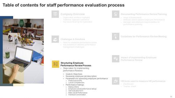 Staff_Performance_Evaluation_Process_Ppt_PowerPoint_Presentation_Complete_Deck_With_Slides_Slide_11.jpg