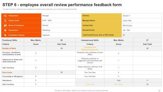Staff_Performance_Evaluation_Process_Ppt_PowerPoint_Presentation_Complete_Deck_With_Slides_Slide_21.jpg