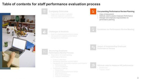 Staff_Performance_Evaluation_Process_Ppt_PowerPoint_Presentation_Complete_Deck_With_Slides_Slide_25.jpg