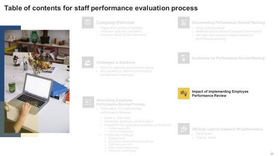 Staff_Performance_Evaluation_Process_Ppt_PowerPoint_Presentation_Complete_Deck_With_Slides_Slide_31.jpg
