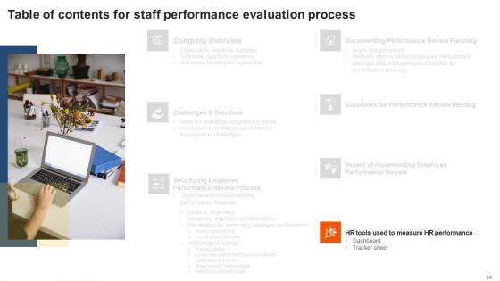 Staff_Performance_Evaluation_Process_Ppt_PowerPoint_Presentation_Complete_Deck_With_Slides_Slide_34.jpg