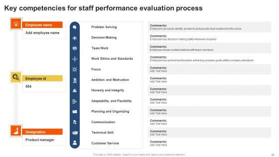 Staff_Performance_Evaluation_Process_Ppt_PowerPoint_Presentation_Complete_Deck_With_Slides_Slide_41.jpg