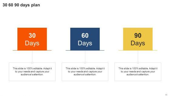 Staff_Performance_Evaluation_Process_Ppt_PowerPoint_Presentation_Complete_Deck_With_Slides_Slide_43.jpg