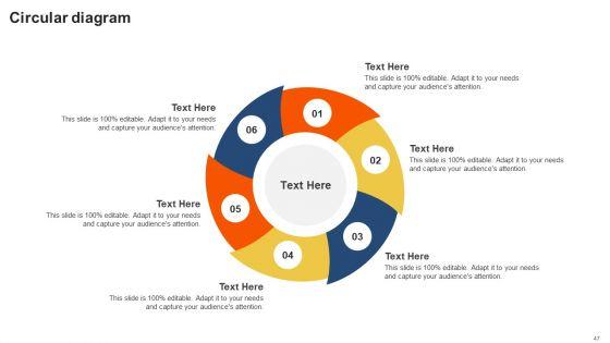 Staff_Performance_Evaluation_Process_Ppt_PowerPoint_Presentation_Complete_Deck_With_Slides_Slide_47.jpg