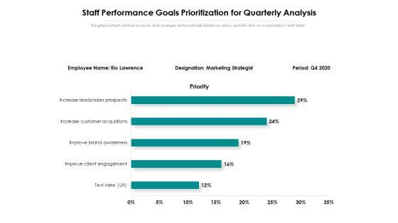 Staff_Performance_Goals_Prioritization_For_Quarterly_Analysis_Ppt_PowerPoint_Presentation_Pictures_Infographics_PDF_Slide_1.jpg