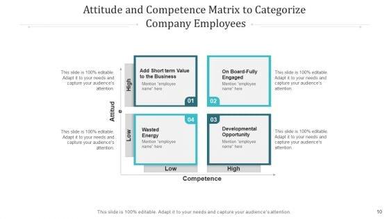 Staff_Perspective_Process_Survey_Ppt_PowerPoint_Presentation_Complete_Deck_With_Slides_Slide_10.jpg
