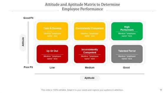 Staff_Perspective_Process_Survey_Ppt_PowerPoint_Presentation_Complete_Deck_With_Slides_Slide_11.jpg