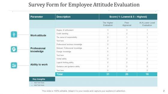 Staff_Perspective_Process_Survey_Ppt_PowerPoint_Presentation_Complete_Deck_With_Slides_Slide_2.jpg